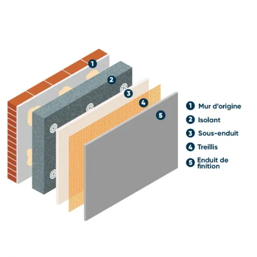peintre d exterieur bain de bretagne